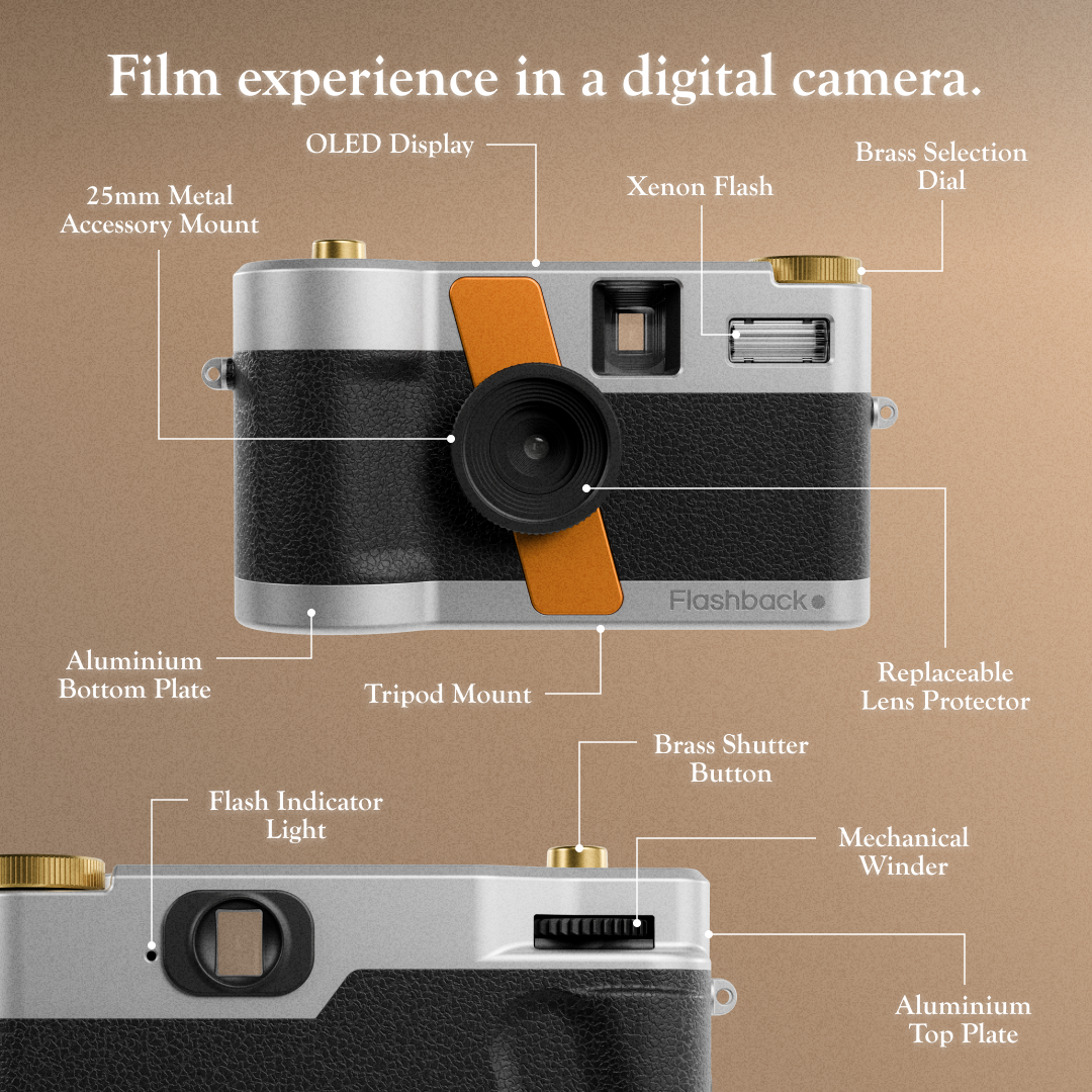ONE75 Camera